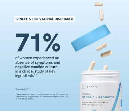 Vaginal Probiotics for Women Odor & Itch Support, Urinary & Gut Health, pH Balance | Womens Daily Probiotic with Patented Prebiotics & Lactobacillus for Feminine Wellness