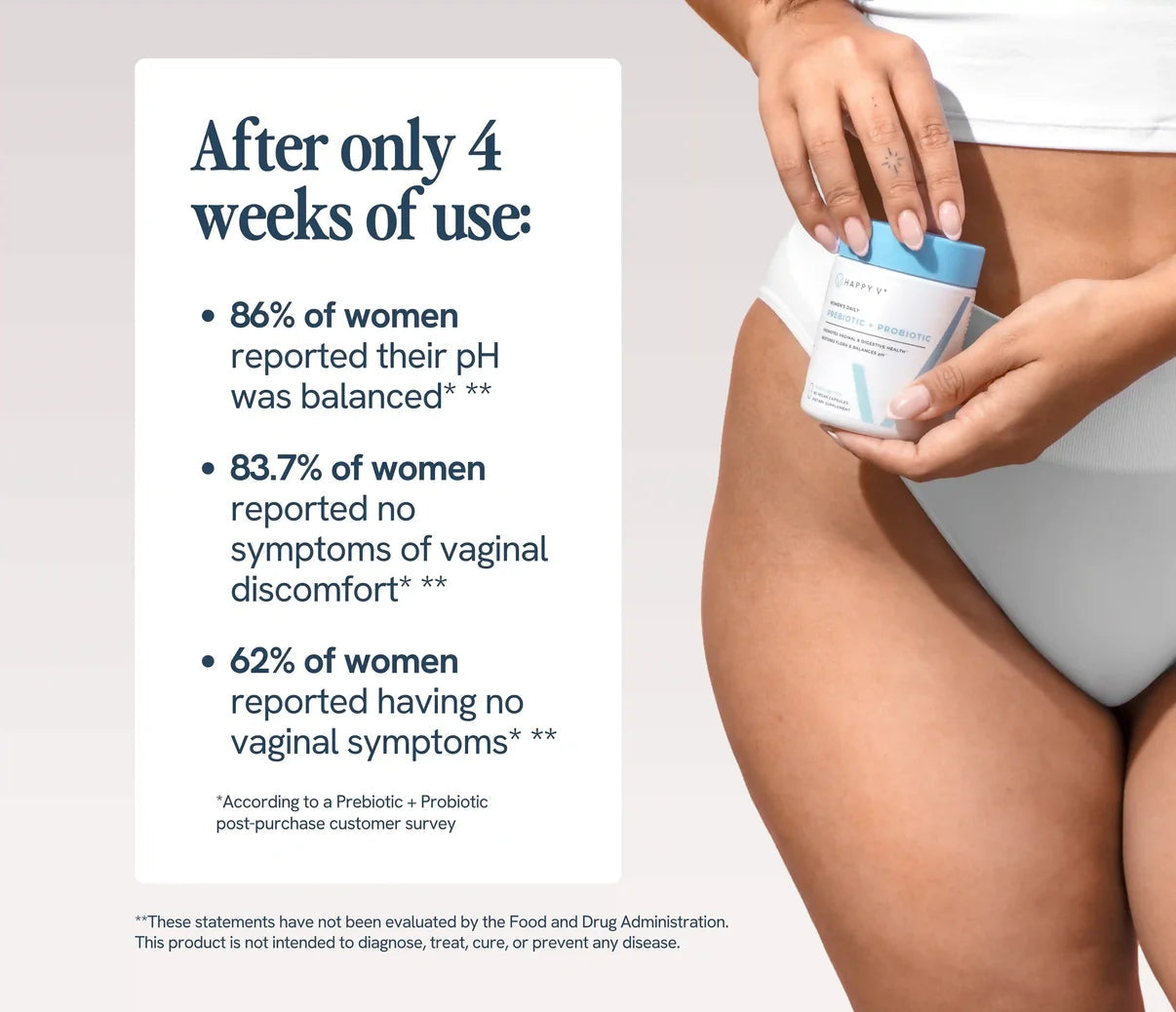 Vaginal Probiotics for Women Odor & Itch Support, Urinary & Gut Health, pH Balance | Womens Daily Probiotic with Patented Prebiotics & Lactobacillus for Feminine Wellness