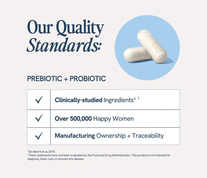 Vaginal Probiotics for Women Odor & Itch Support, Urinary & Gut Health, pH Balance | Womens Daily Probiotic with Patented Prebiotics & Lactobacillus for Feminine Wellness